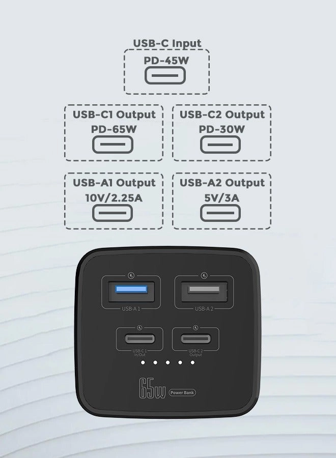 PD-65W - 20000mAh 65W