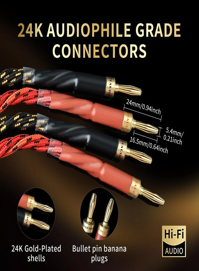 Speaker Cable