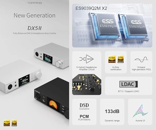 DX5 II - Hi-Res DAC