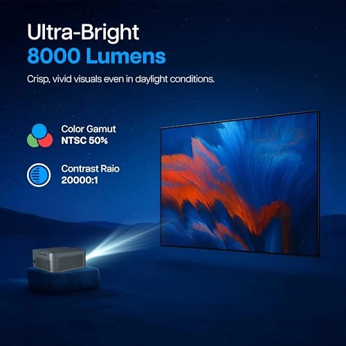 Vista V10 GXPRJV10 8000 Lumens