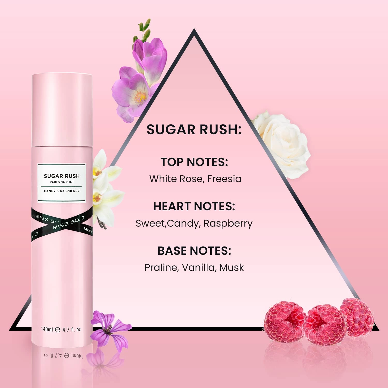 Sugar Rush - 140ml Fruity