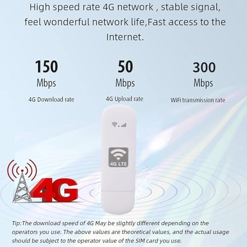 4F8LYIJED3 - 300Mbps WiFi6 <topwi-fistandard> <wlandatatransferratemax>