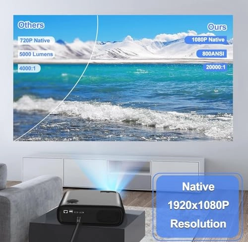 A70 P62 800 ANSI lumens 1920 x 1080