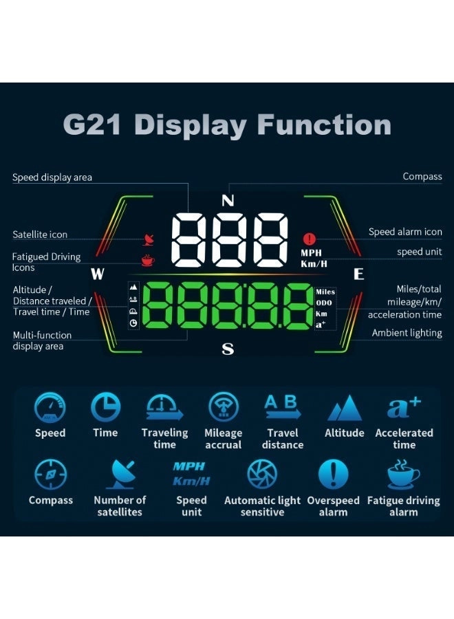 Digital Heads Up Display - GPS 6 modes USB Plug and Play