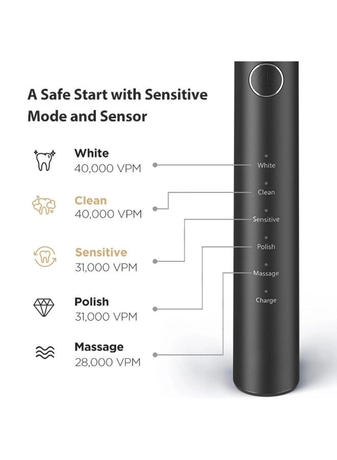 D2 - 40000 movements per minute 8 Replacement Heads 5 Modes