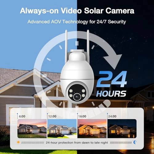 Solar Camera 2K