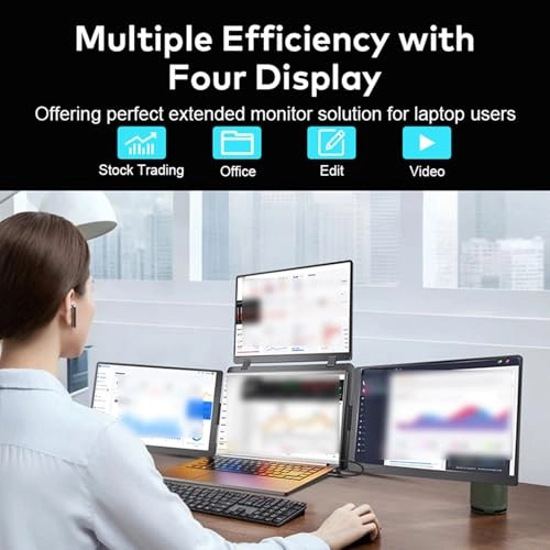 Portable Quad Screen Monitor - 1920x1200 15.3 Inch