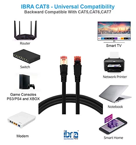 CAT8 Ethernet Cable - 2M
