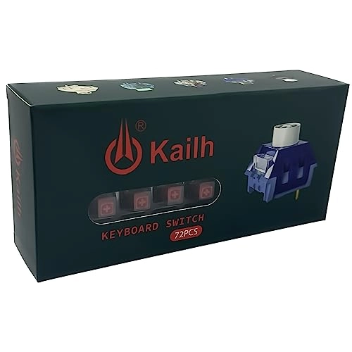 Box V2 - 72pcs Panel Mount