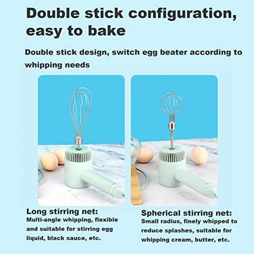 Mini Food Chopper - 100ml USB