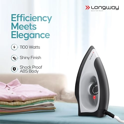 Kwid - 1100 Watt Black Teflon Coated