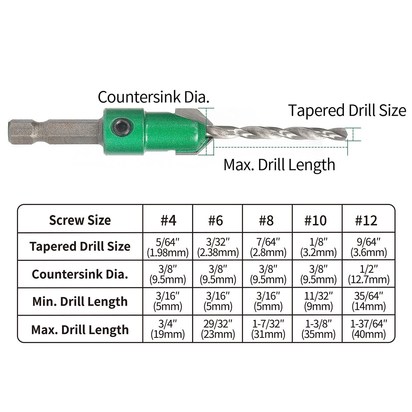 Pro Countersink Drill Bit Set - High Speed Steel 5-Piece #4 #6 #8 #10 #12