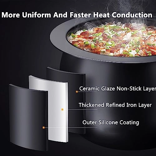 Automatic Cooking Machine - 6L 2000W