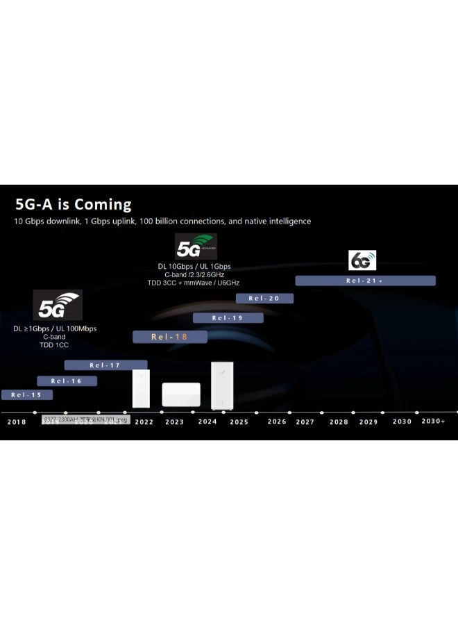 CPE 5 PRO+ - 3600 Mbps WIFI 7