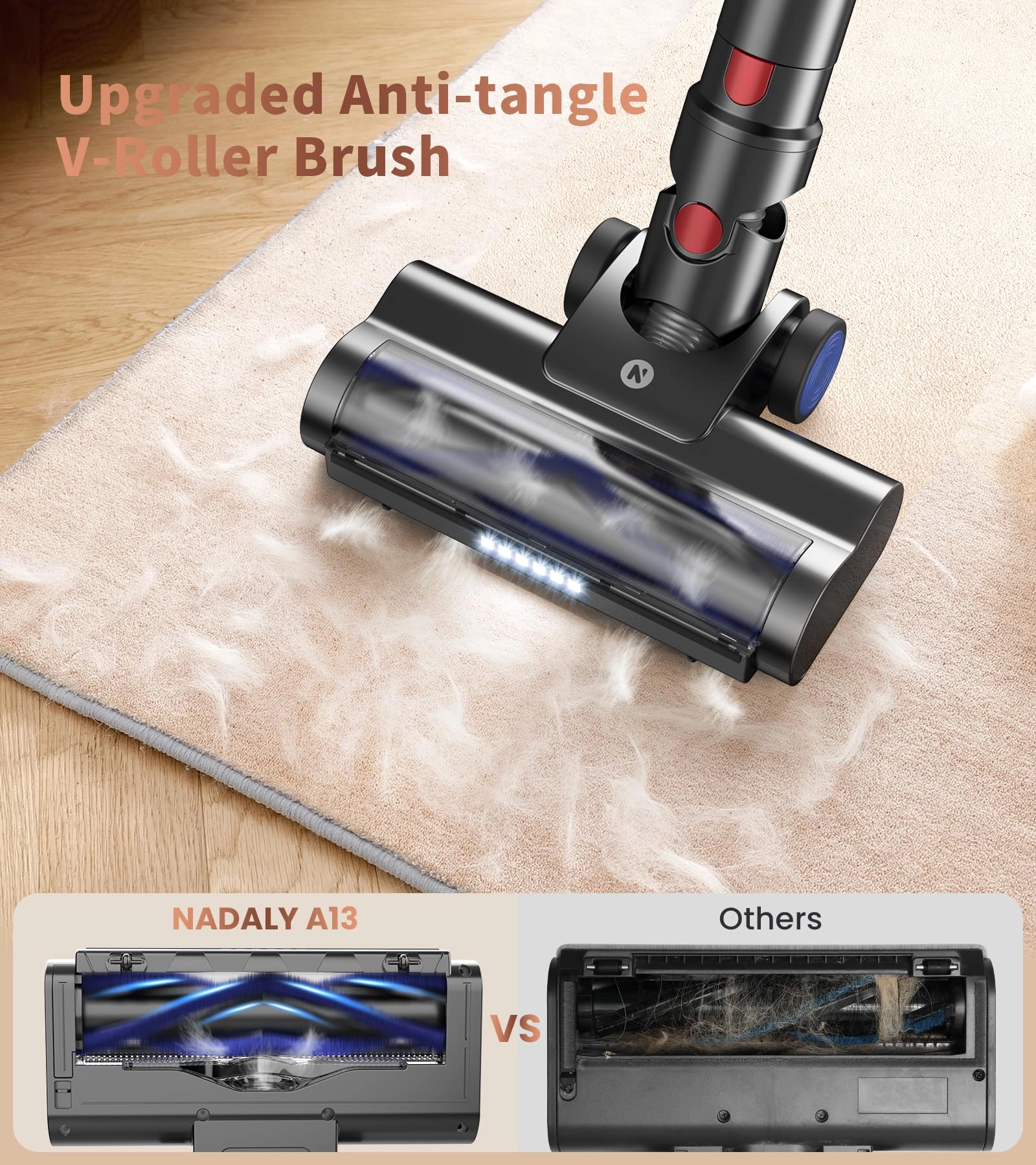 Cordless Vacuum Cleaner - 45min Stick