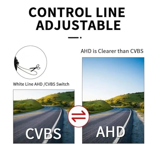 Rear View Reverse Camera - Wire AHD720P/AHD1080P