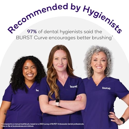 Curve - Sonic Cobalt Blue Ultra Soft Bristles