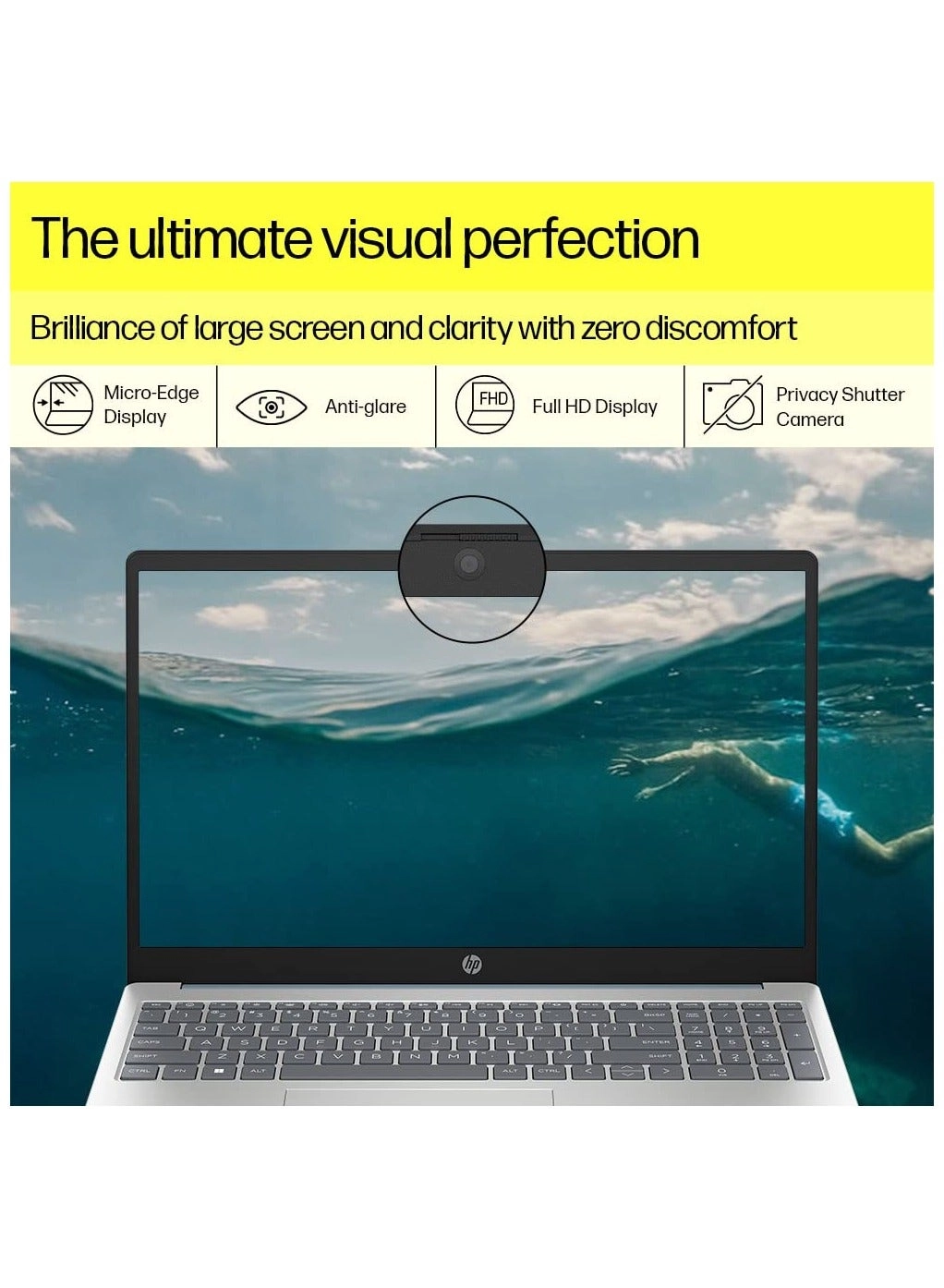 15.6"Laptop-Core i5-1335U - 15.6'' Core i5-1335U 32GB DDR4 1TB SSD