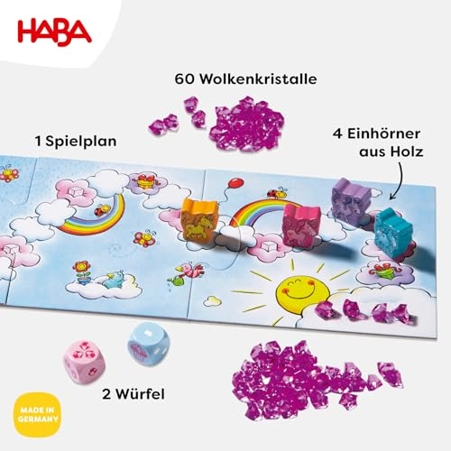 Unicorn in the Cloud