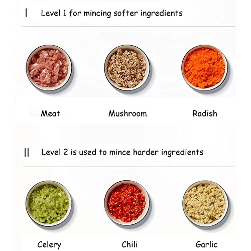 Food Processor - 1.8L 300W