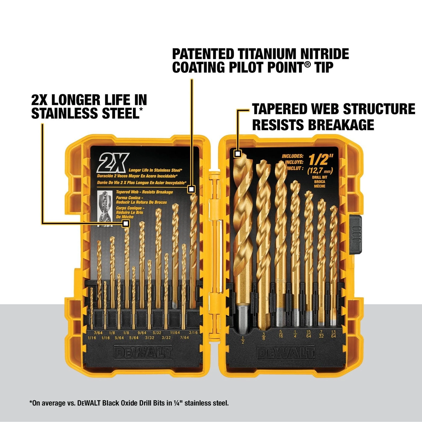 Titanium Nitride Coated Drill Bit Set - Titanium Nitride Coating 21-Piece