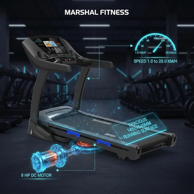 Heavy Duty Motorized Treadmill - 8.0HP 520 × 1500mm
