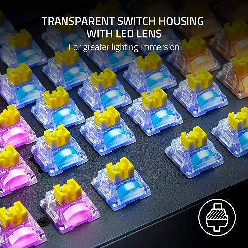 Mechanical Switches - 1 piece(s)