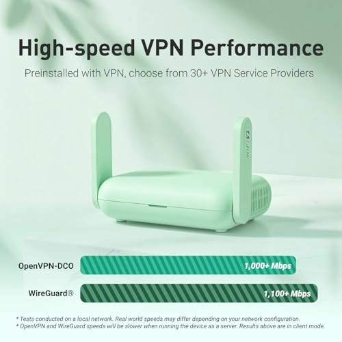 GL-BE3600 - 688Mbps 2882Mbps Wi-Fi 7