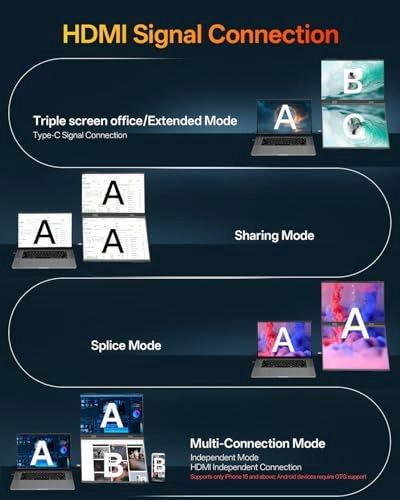 DE140N2 - 14" Dual Stacked Portable Monitor USB-C 30W PD