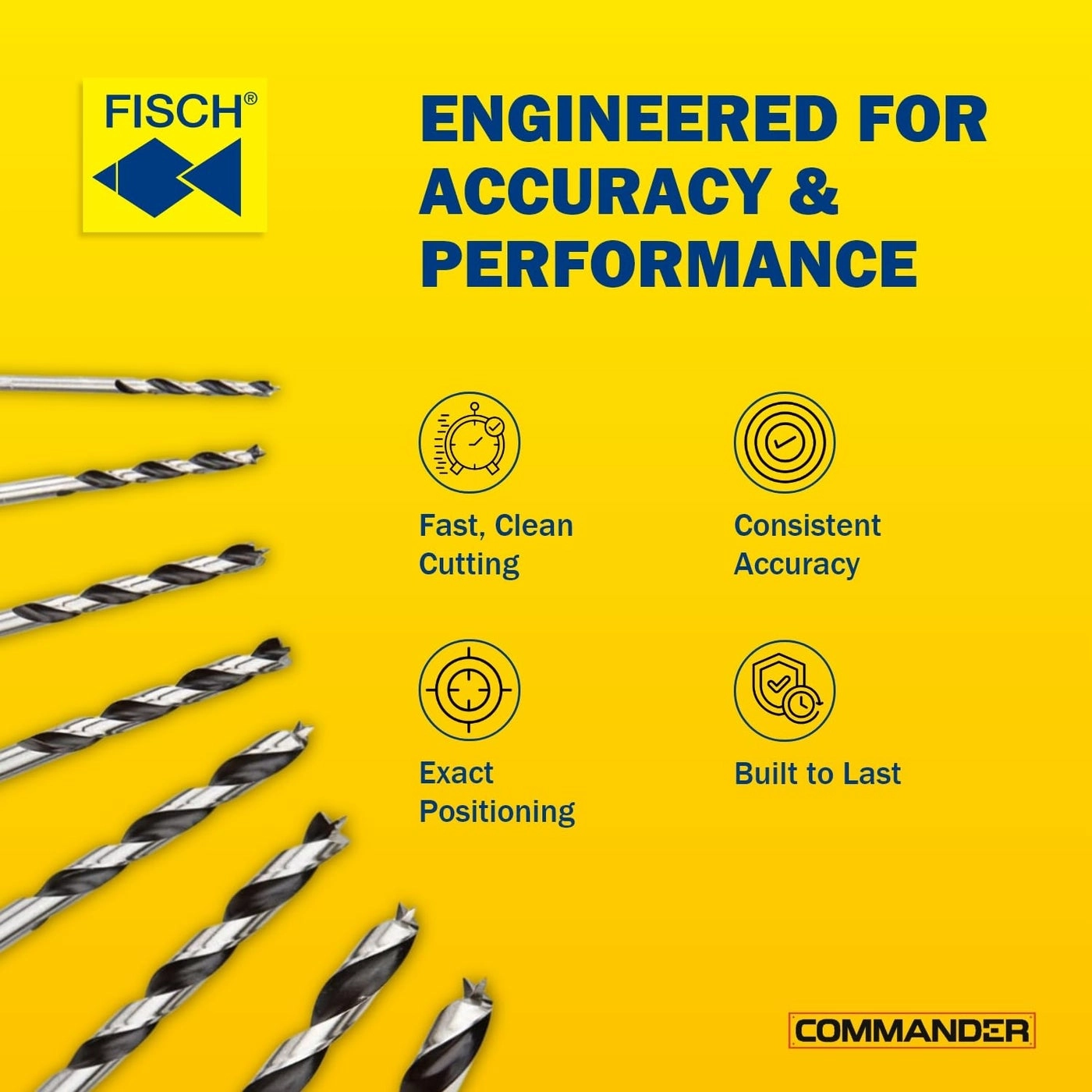 Brad Point Drill Bit Set - Chrome Vanadium 8Piece 3mm to 10mm