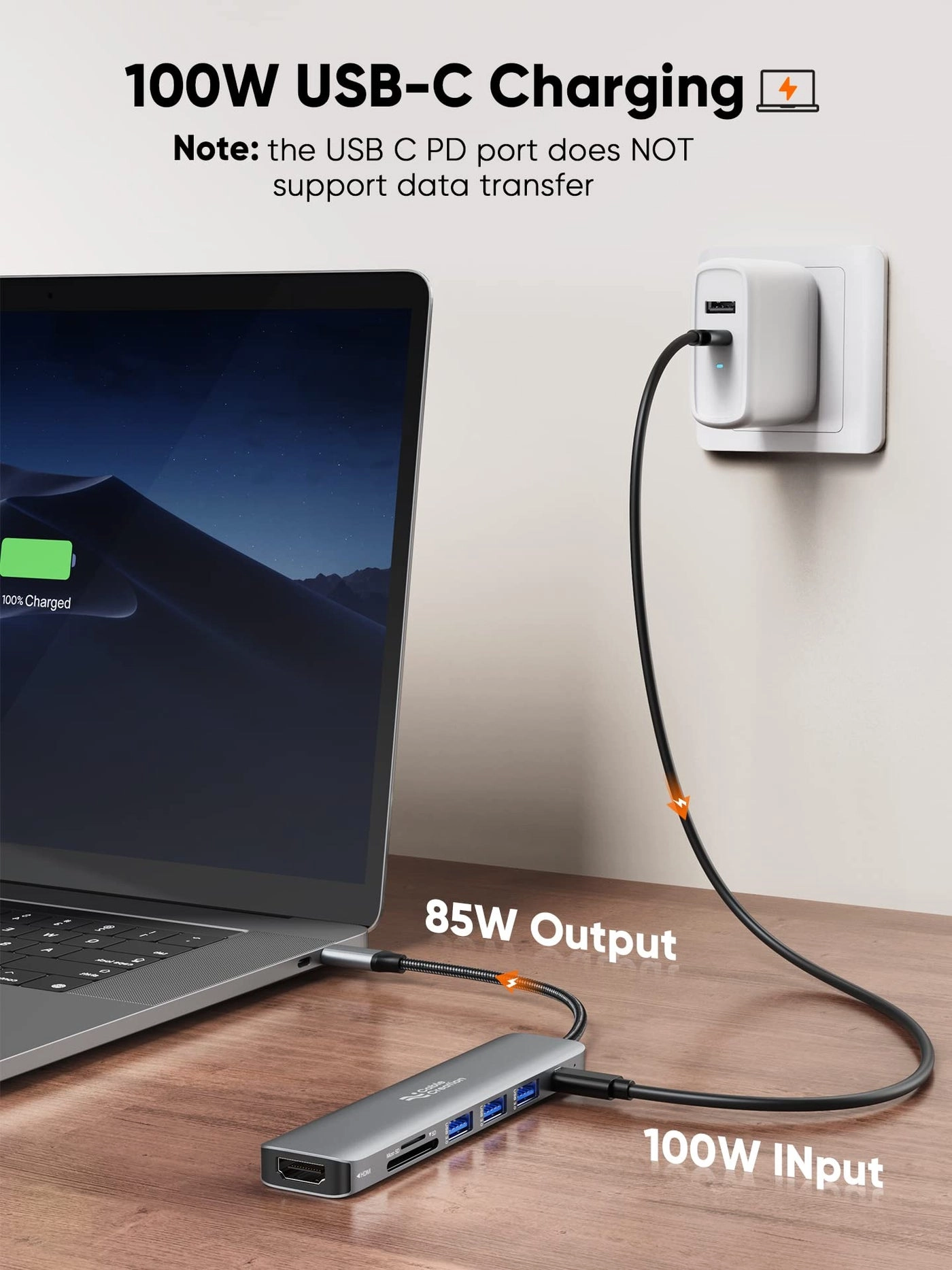 USB C Hub