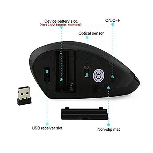 Left Handed Ergonomic Vertical Mouse - USB