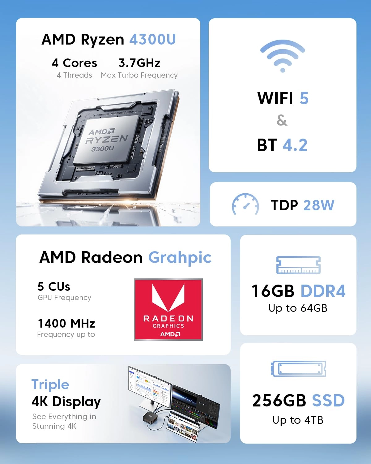 Pinova P1 - 16GB 256GB Ryzen 4300U