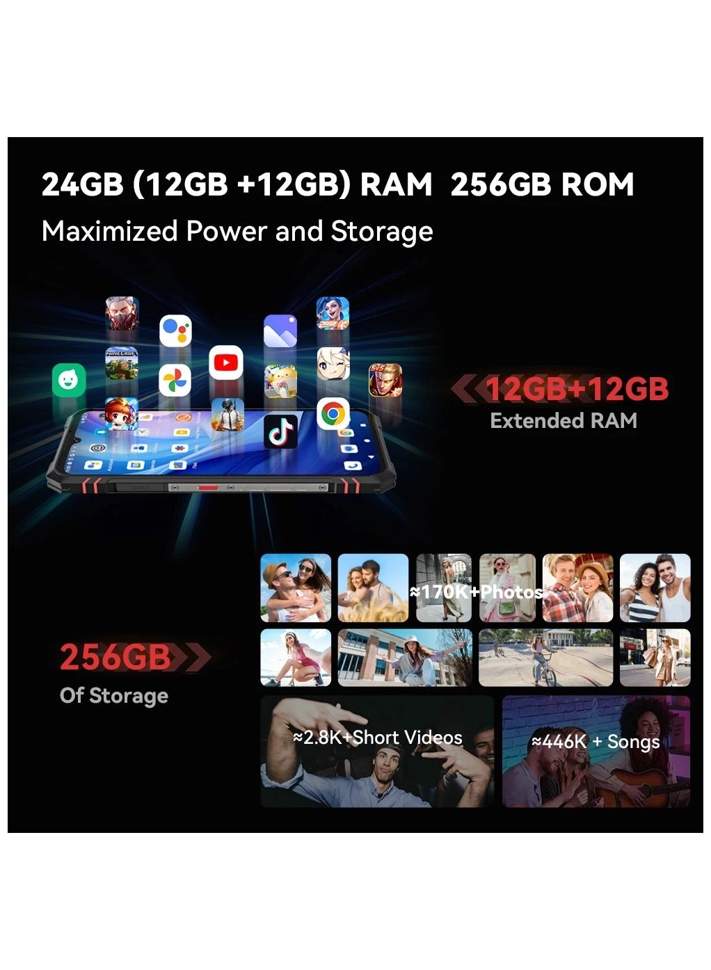 KingKong AX - 12GB 256GB