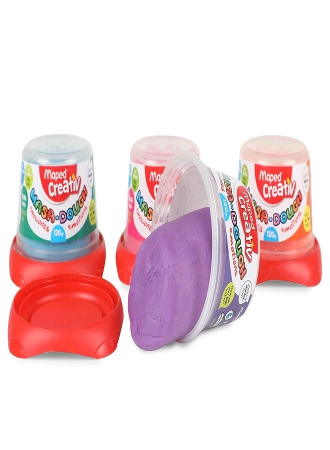 Modelling Dough