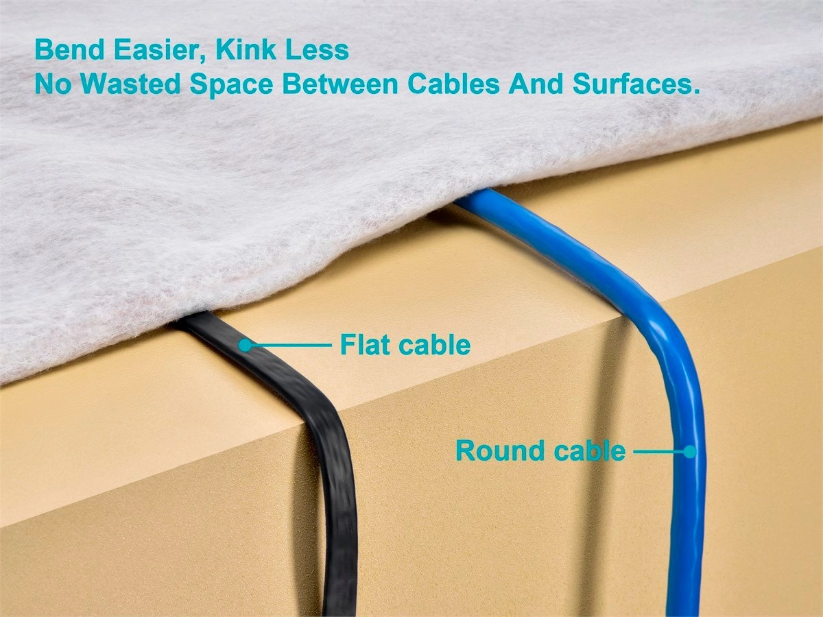 SlimRun Cat6A Ethernet Patch Cable - 5ft