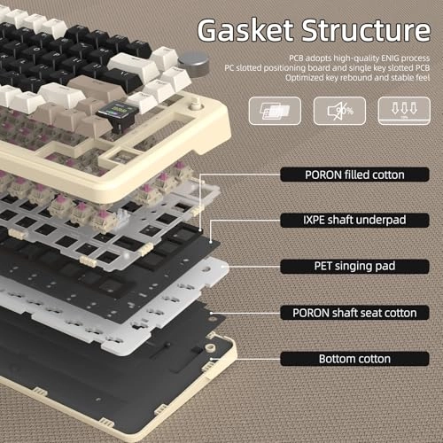 X85 PRO - ANSI Wired/Wireless