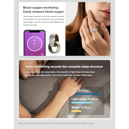 Smart Ring - IP68 Waterproof 18 Milliamp Hours