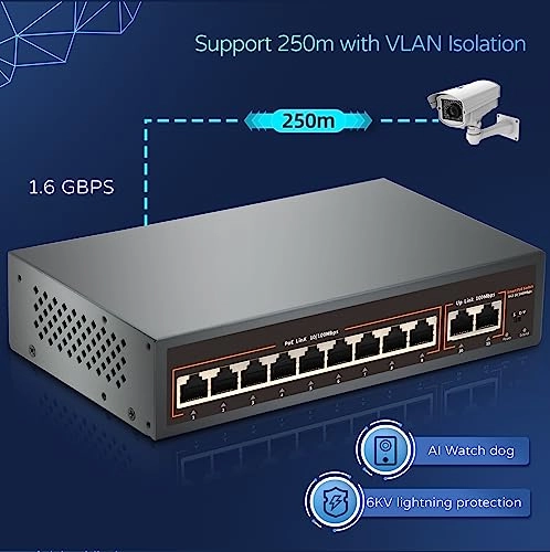 F0920FBL-A-EU 11-ports