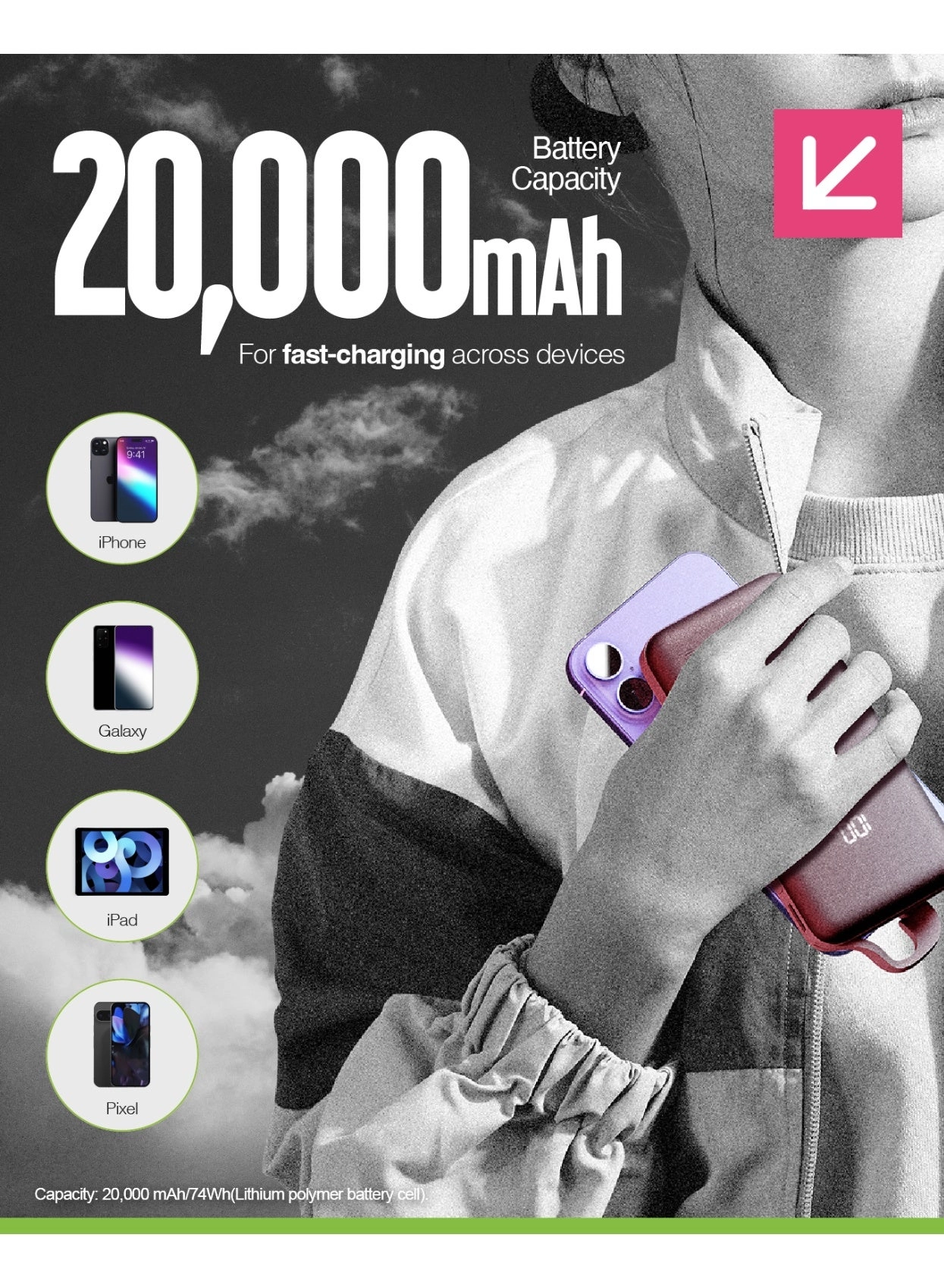 Eco Integrated Max - 20000mAh 20W