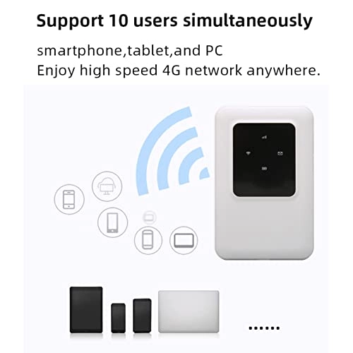 4G LTE Mobile WiFi Hotspot - 802.11 b/g/n