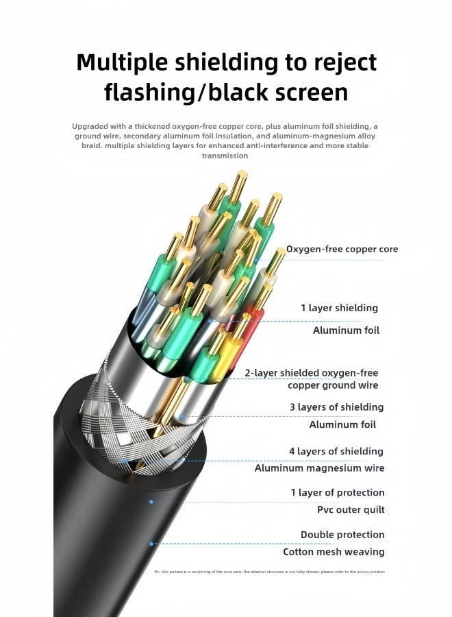 Cat8 Ethernet Cable - 1M