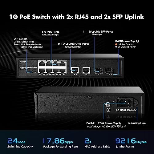 12x1G POE 12-Ports