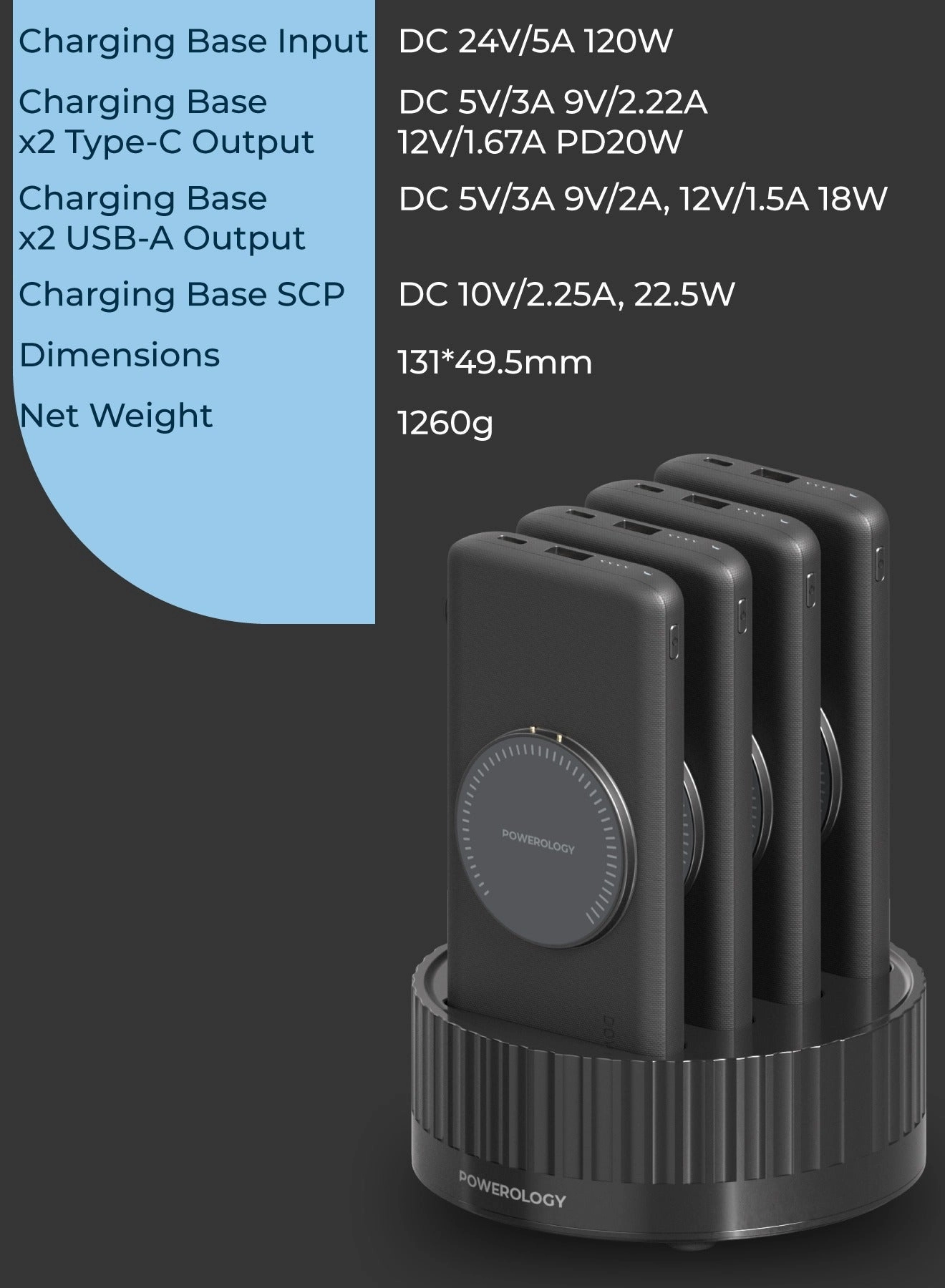 PPBCHA1041-BK - 40000mAh 20W