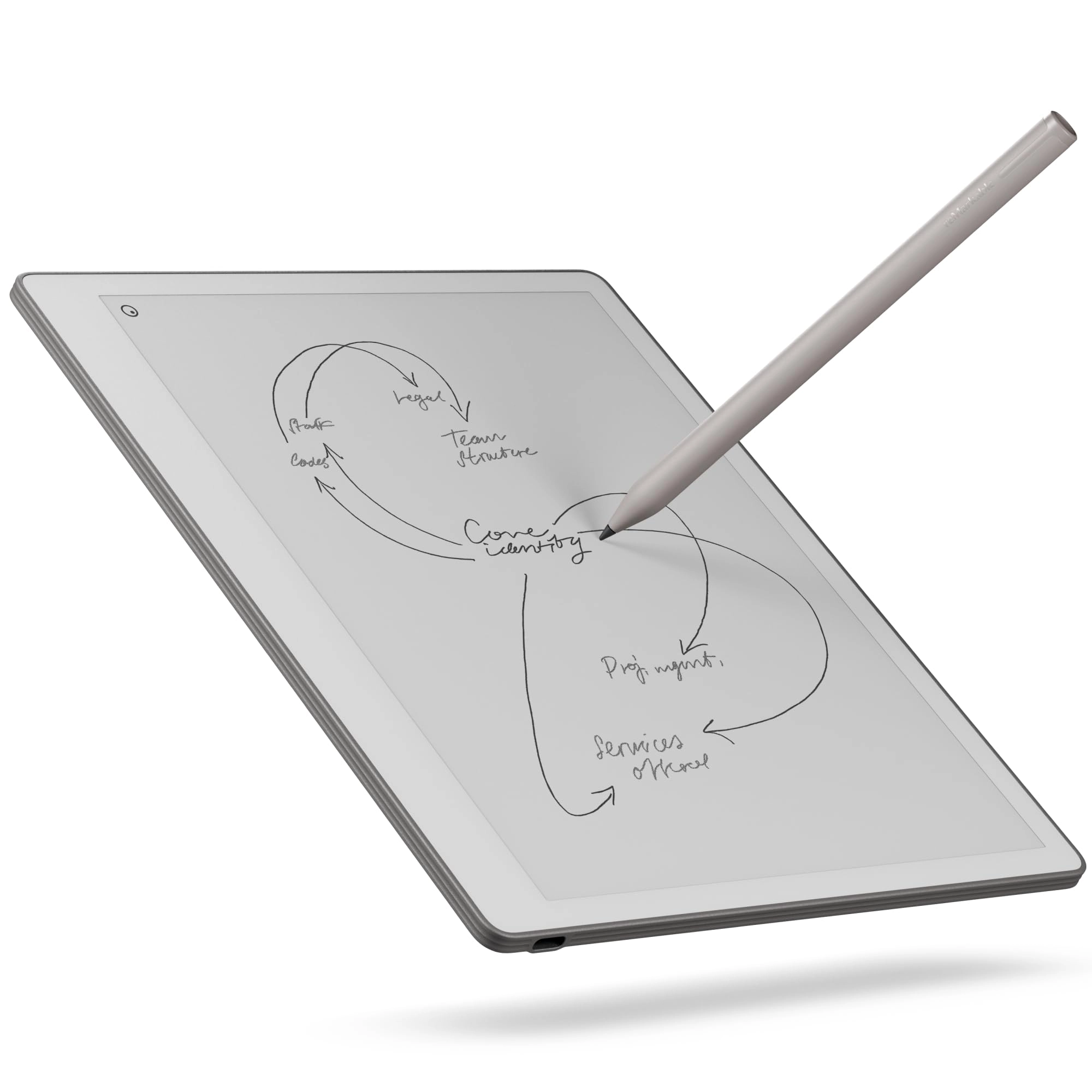 reMarkable Paper Pure - 10.3-inch