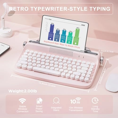 ACTTO B303 - Wireless