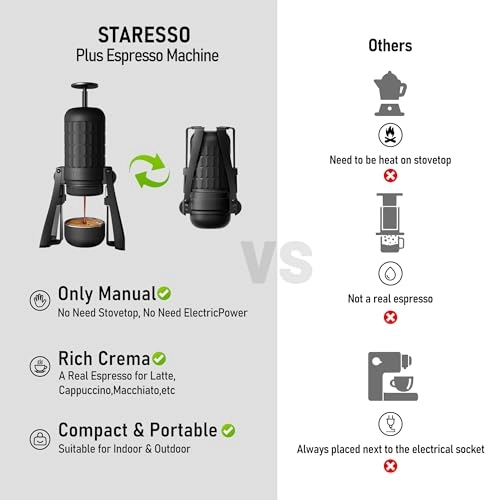 SP-300 - 24 Milliliters coffee powder