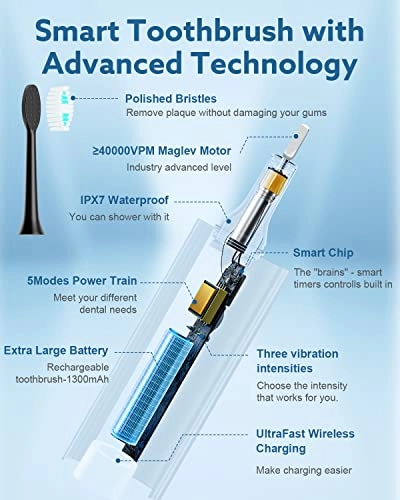 Electric Toothbrush - Rechargeable Sonic 5 Modes