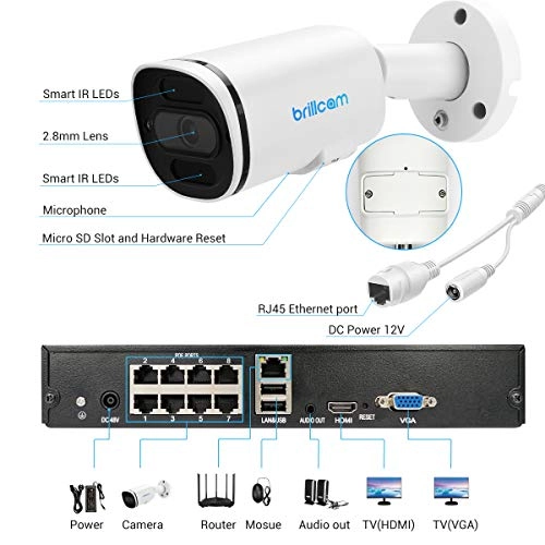 BRK-4085N388 - 4Pcs 8Ch 4K