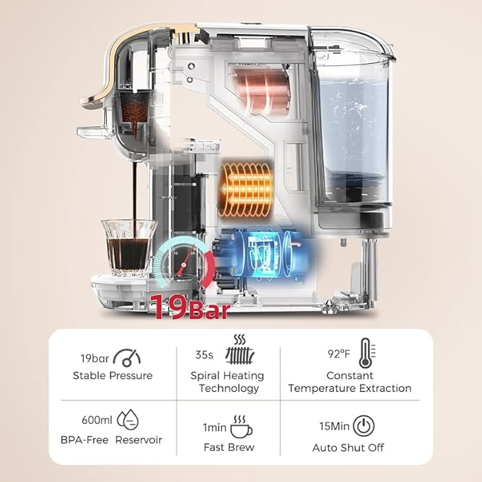 MK-603 - Hot/Cold Compatible Pods